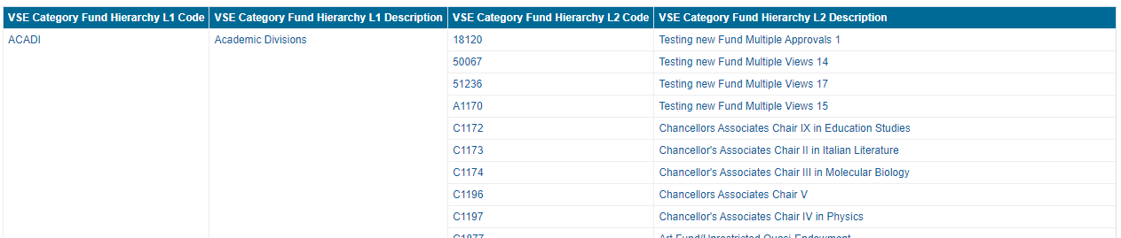 giftfund-vse-rv.png